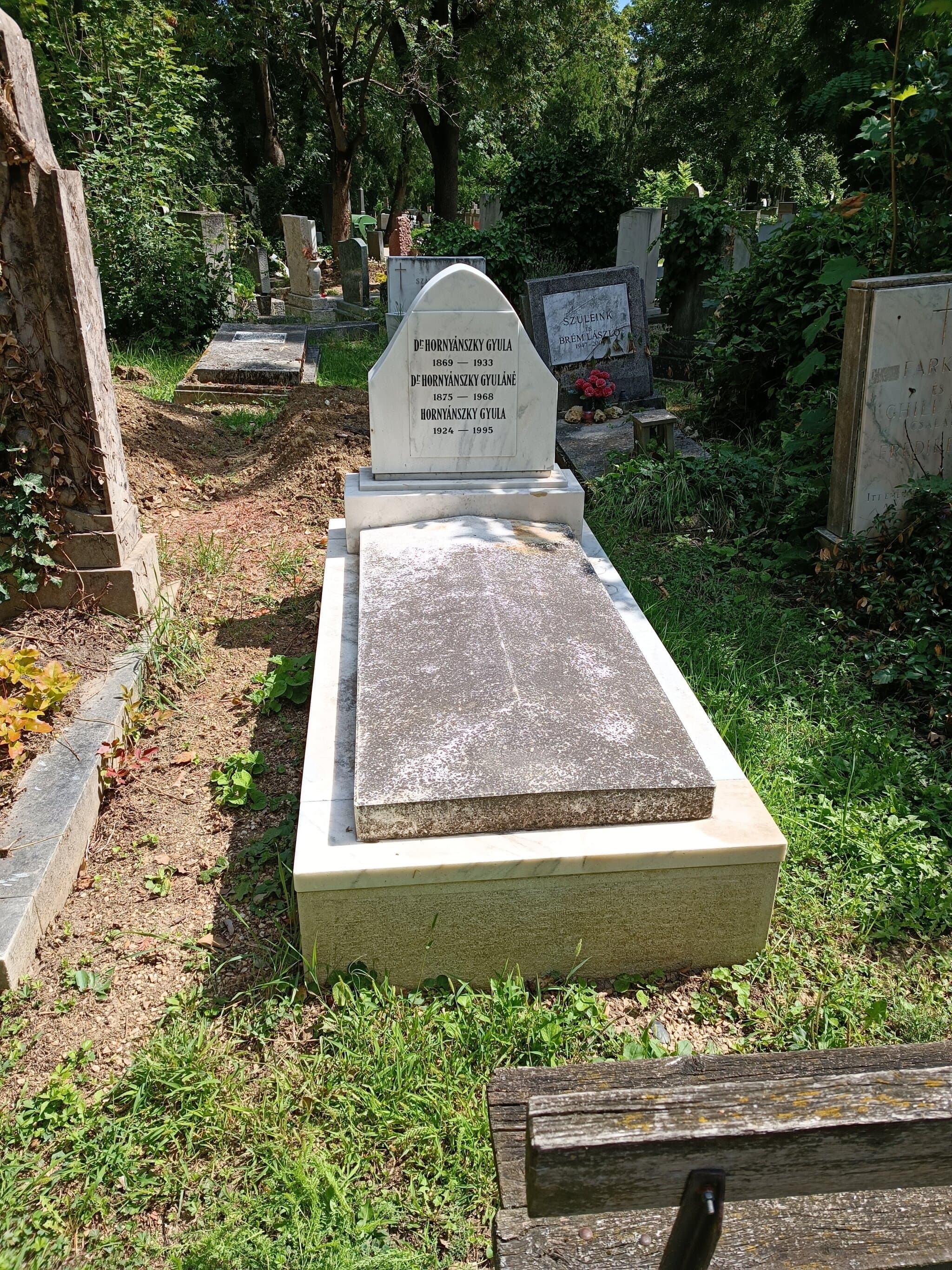 Hornyánszky Gyula sírja