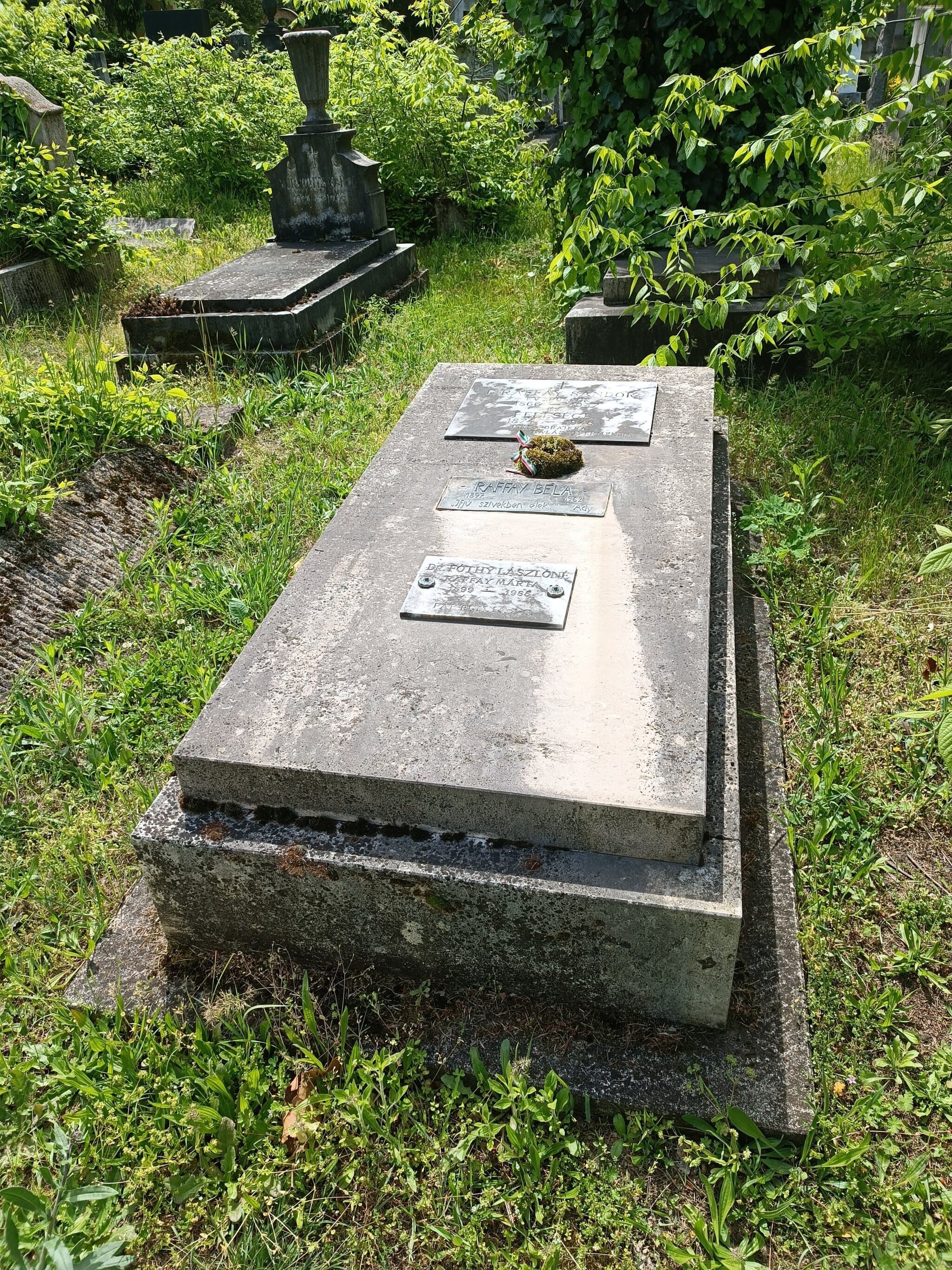 Raffay Sándor sírja
